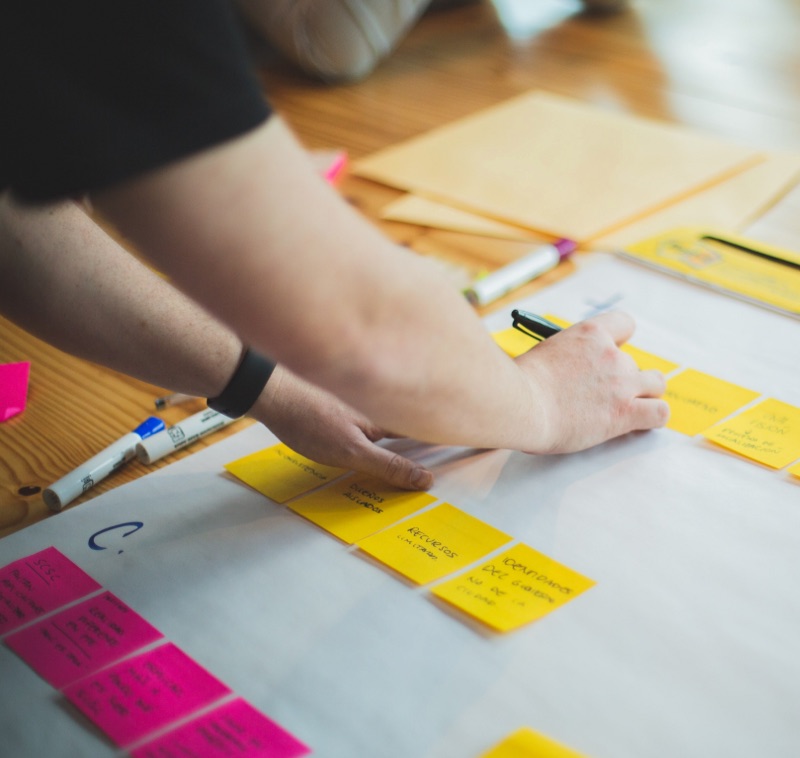 Travail sur mur de post-its - coaching professionnel Landes – formation gestion des conflits et cohésion d'équipes – Audrey Martin Coaching
