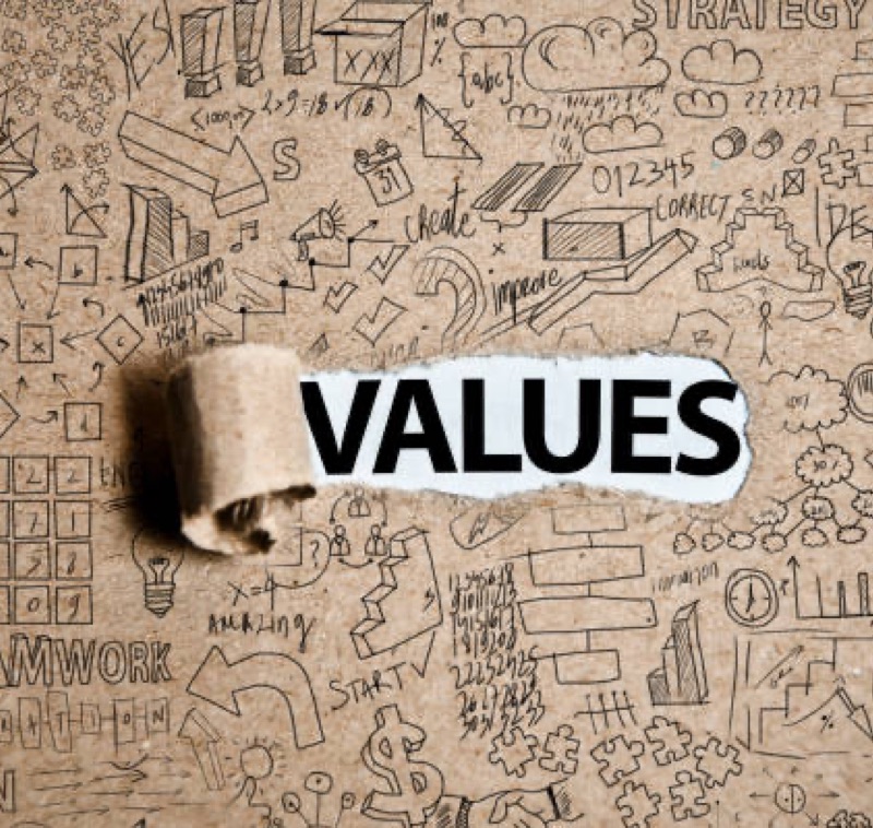 Mot VALUES sur fond de schéma - coaching professionnel Landes – coaching confiance en soi – Audrey Martin Coaching